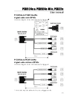 Preview for 23 page of Digigram PCX22e User Manual