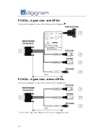 Предварительный просмотр 26 страницы Digigram PCX22e User Manual