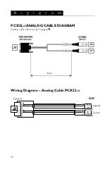 Preview for 26 page of Digigram PCX22v2 User Manual