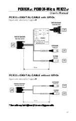 Preview for 27 page of Digigram PCX22v2 User Manual