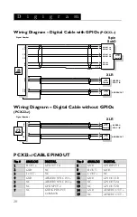 Preview for 28 page of Digigram PCX22v2 User Manual