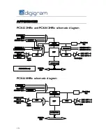 Предварительный просмотр 18 страницы Digigram PCX422e User Manual