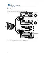 Предварительный просмотр 20 страницы Digigram PCX422e User Manual