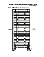 Предварительный просмотр 23 страницы Digigram PCX422e User Manual