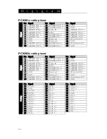 Preview for 24 page of Digigram PCX881e User Manual