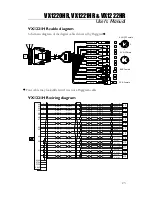 Preview for 25 page of Digigram VX1220HR User Manual