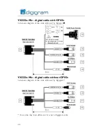 Preview for 26 page of Digigram VX222e User Manual