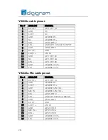 Preview for 28 page of Digigram VX222e User Manual