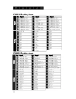 Preview for 22 page of Digigram VX881HR User Manual