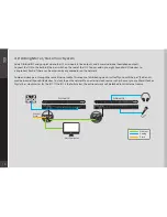 Preview for 10 page of DigiGrid IOC User Manual