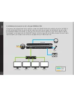 Preview for 12 page of DigiGrid IOC User Manual