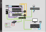 Preview for 13 page of DigiGrid IOS User Manual