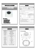 Preview for 1 page of Digiguard C-TVI-5124W Quick Start Manual