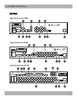 Предварительный просмотр 8 страницы Digiguard H.264 Digital video recorder -4/8/16 channel models User Manual