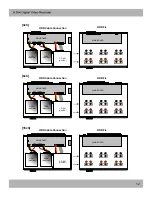 Предварительный просмотр 12 страницы Digiguard H.264 Digital video recorder -4/8/16 channel models User Manual