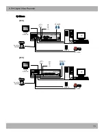 Предварительный просмотр 15 страницы Digiguard H.264 Digital video recorder -4/8/16 channel models User Manual