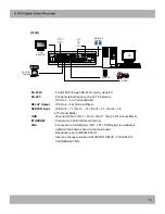 Предварительный просмотр 16 страницы Digiguard H.264 Digital video recorder -4/8/16 channel models User Manual