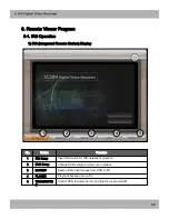 Предварительный просмотр 48 страницы Digiguard H.264 Digital video recorder -4/8/16 channel models User Manual