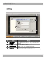 Предварительный просмотр 49 страницы Digiguard H.264 Digital video recorder -4/8/16 channel models User Manual