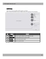 Предварительный просмотр 50 страницы Digiguard H.264 Digital video recorder -4/8/16 channel models User Manual