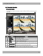 Предварительный просмотр 53 страницы Digiguard H.264 Digital video recorder -4/8/16 channel models User Manual