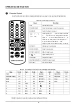 Preview for 23 page of Digihertz Audio DA-TK250A User Manual