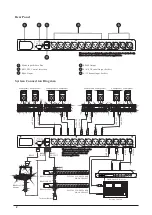 Preview for 3 page of Digihertz Audio DAE224 User Manual