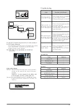 Preview for 8 page of Digihertz Audio DAE224 User Manual