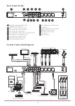 Preview for 3 page of Digihertz Audio DK5 Vocal Effect PRO Owner'S Manual