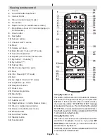 Preview for 7 page of Digihome 32278hddledcntd Operating Instructions Manual