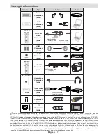 Preview for 8 page of Digihome 32278hddledcntd Operating Instructions Manual