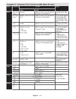 Preview for 27 page of Digihome 32278hddledcntd Operating Instructions Manual