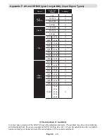 Preview for 29 page of Digihome 32278hddledcntd Operating Instructions Manual