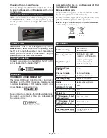 Preview for 7 page of Digihome 43287FHDDLED Operating Instructions Manual