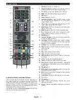 Preview for 8 page of Digihome 43287FHDDLED Operating Instructions Manual