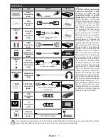 Preview for 9 page of Digihome 43287FHDDLED Operating Instructions Manual