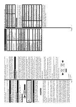 Предварительный просмотр 6 страницы Digihome 43551FHDSM Operating Instructions Manual