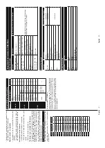 Предварительный просмотр 13 страницы Digihome 43551FHDSM Operating Instructions Manual