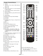 Preview for 7 page of Digihome LED22914FHDVD Operating Instructions Manual