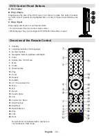 Preview for 35 page of Digihome LED22914FHDVD Operating Instructions Manual