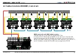 Предварительный просмотр 8 страницы Digikeijs DR 4088 series Instruction Manual