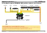 Предварительный просмотр 15 страницы Digikeijs DR 4088LN Series Instruction Manual