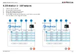 Предварительный просмотр 21 страницы Digikeijs DR5088RC DIGIDETECT Manual