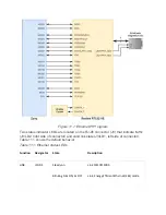 Предварительный просмотр 29 страницы Digilent 471-036 Hardware Reference Manual