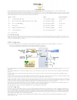 Preview for 7 page of Digilent Arty S7 Reference Manual