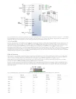 Preview for 10 page of Digilent Arty S7 Reference Manual