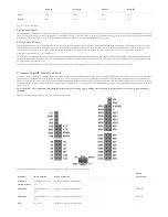 Preview for 11 page of Digilent Arty S7 Reference Manual