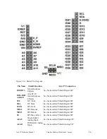 Предварительный просмотр 26 страницы Digilent Arty Z7 Reference Manual