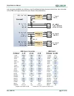 Preview for 11 page of Digilent Atlys Reference Manual