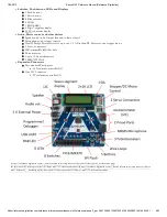 Preview for 6 page of Digilent Basys MX3 Reference Manual